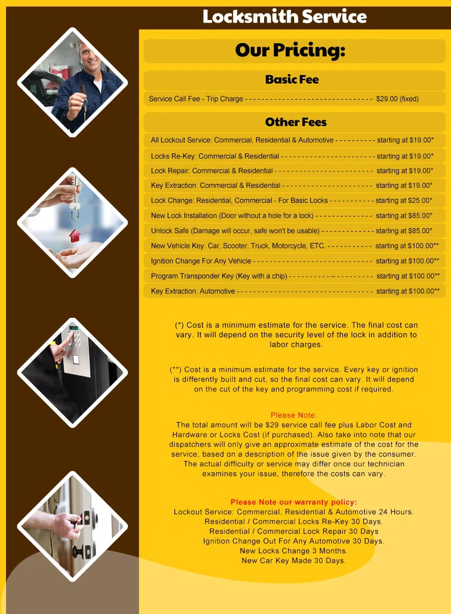 Expert Locksmith Store Saint Paul Park, MN 651-237-9199