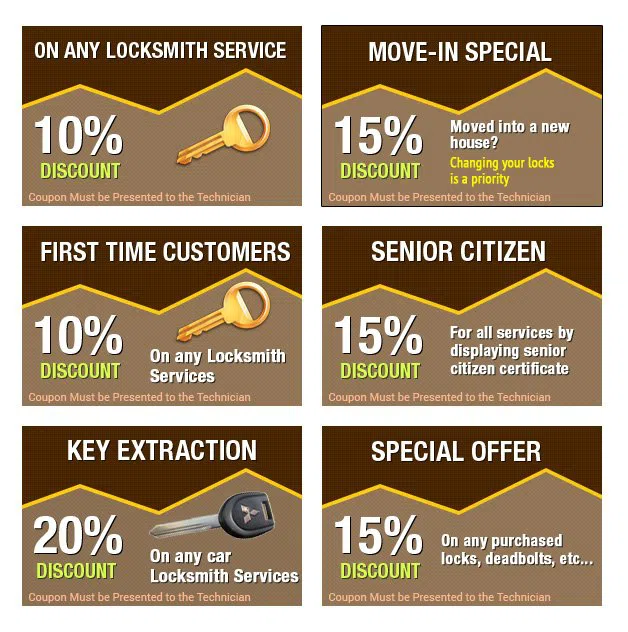 Expert Locksmith Store Saint Paul Park, MN 651-237-9199 - coupons11